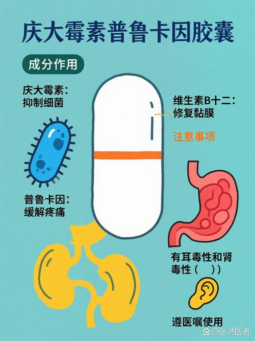 庆大霉素属于氨基糖苷类抗生素,能有效